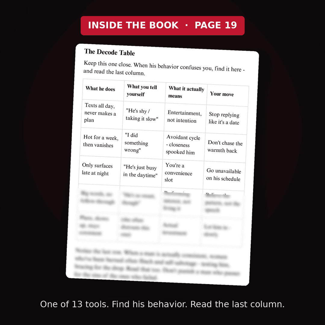 Inside the book — the decode table